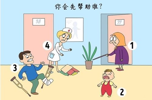 心理测试:谁是拯救你的人?