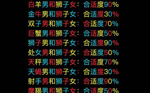 Geo星座婚姻配对--狮子男篇