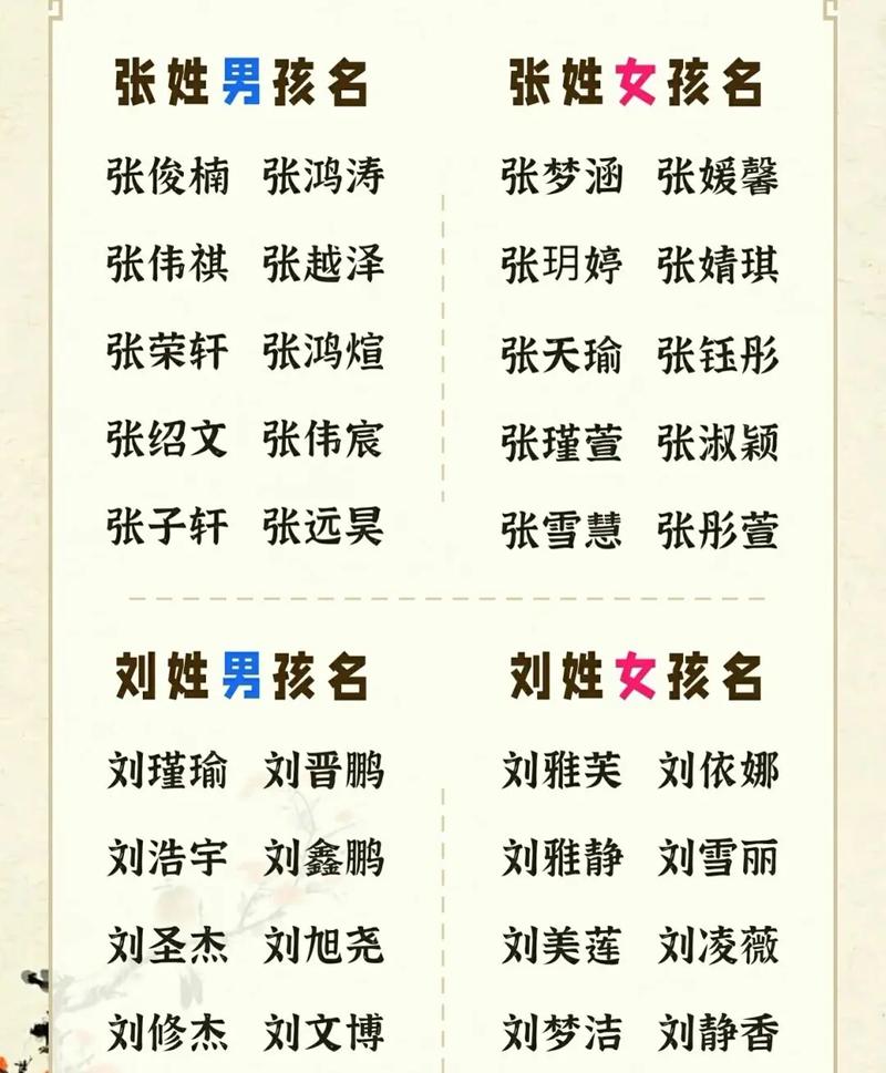 姓全的孩子名字怎么起