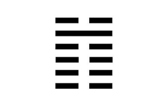 水地比