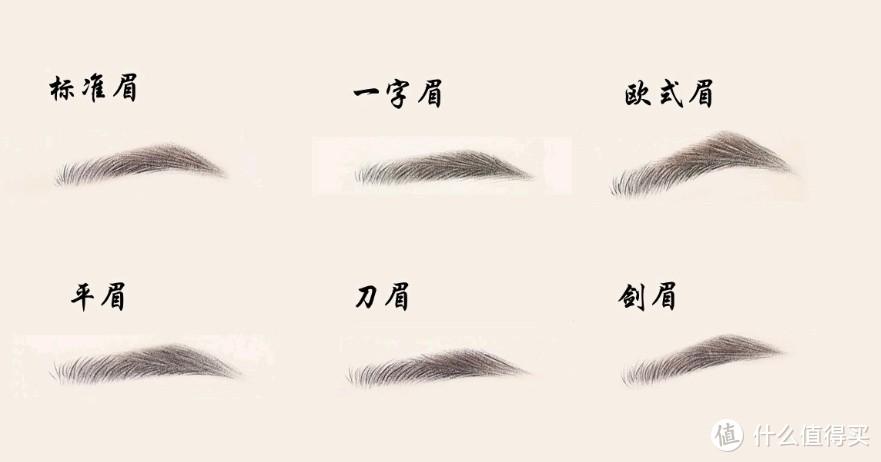 一字眉与剑眉的区别