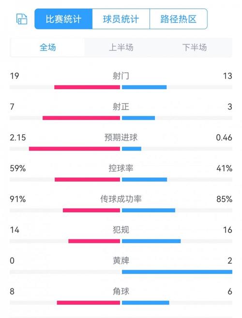 郑博士-每周运势提前报13—19