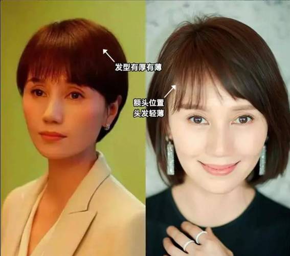 头发柔软额头饱满婚后旺妻