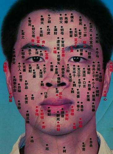 男人左脸长痣图解