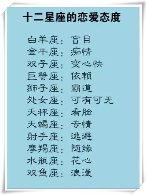 哪个星座最适合当校霸