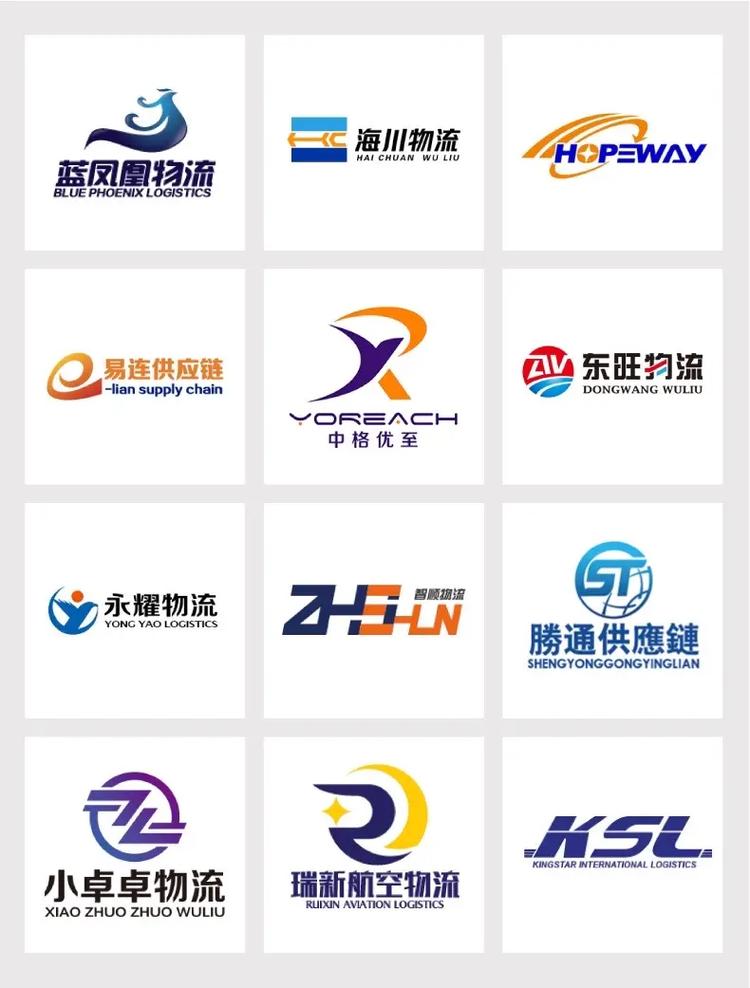 物流供应链公司取名