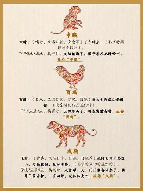 十二生肖文化的来历