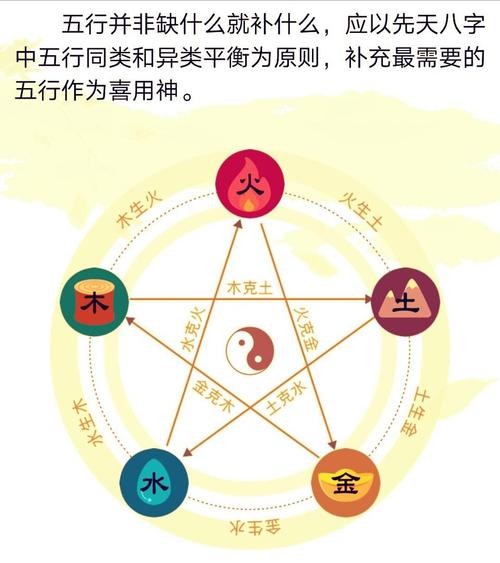 五行风水看水型人的情感运