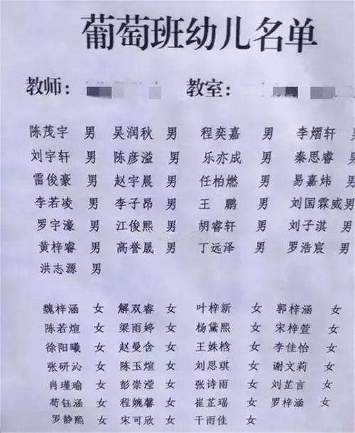 2021新生宝宝取名字大全免费
