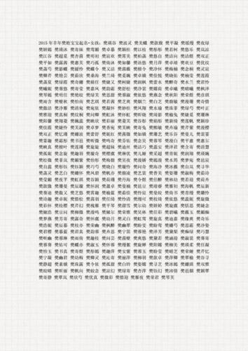 樊怎么给男孩起名字
