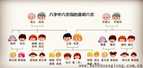 不得父母爱的八字是怎样的