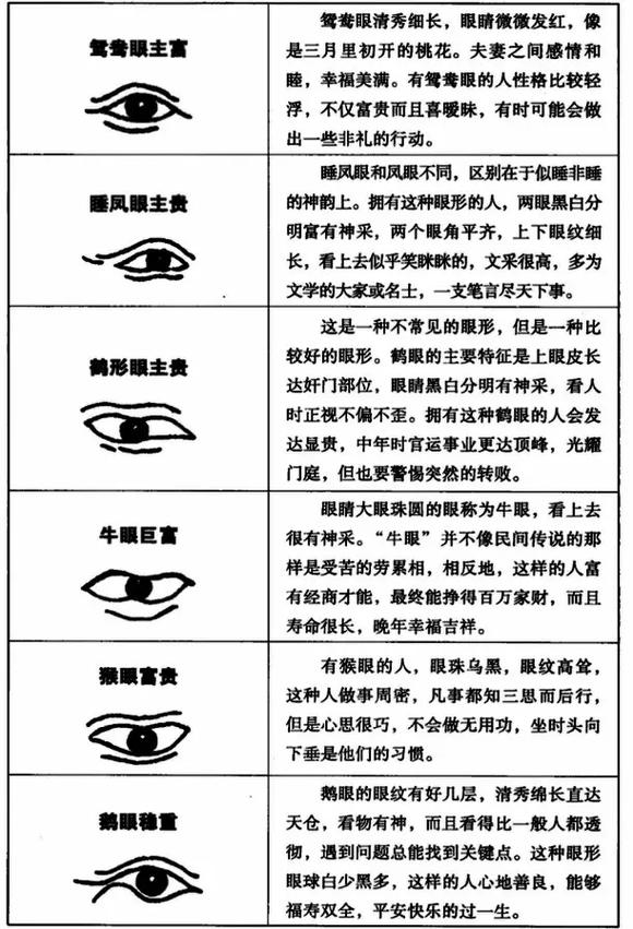 吃饭位置 一定要靠近窗户的面相