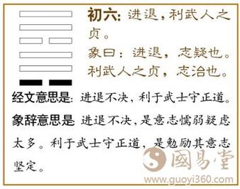 巽卦是如何占卜运势的?(一)