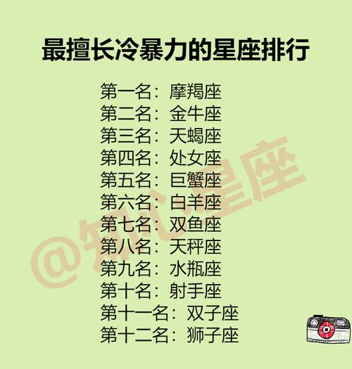12星座一招对抗职场冷暴力
