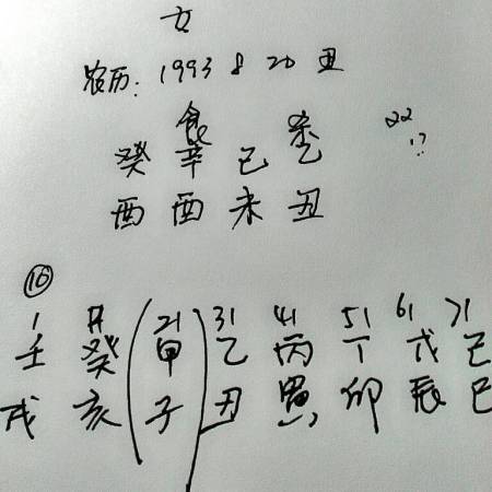 1993年8月出生的人的命运分析,这个月出生好吗?