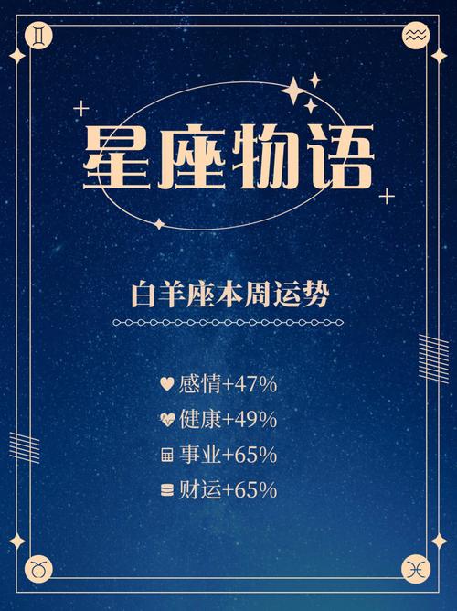 白羊座今曰运势查询