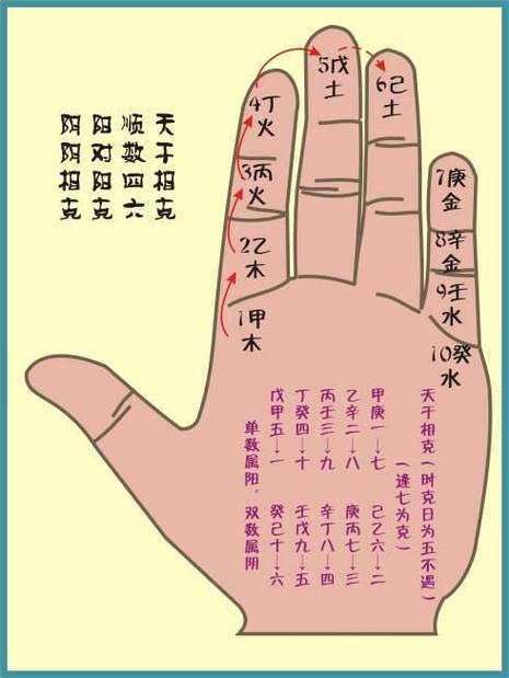 嵊州市算命最准的在哪