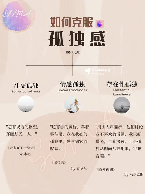 属羊如何消除孤独感