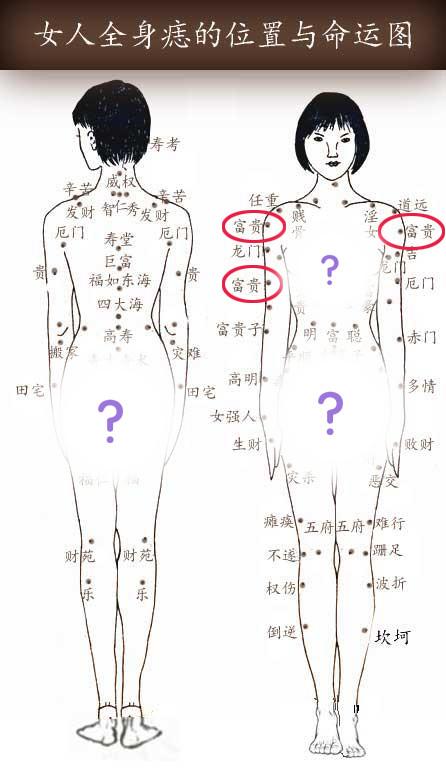 女人10处有痣是富贵痣
