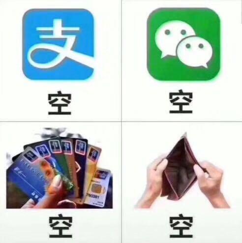 年底钱包空空的星座是哪几个