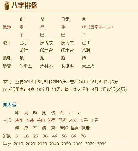 批八字 沙中土命命带偏官命运如何