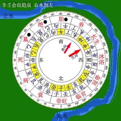 婚姻风水和合局可信么