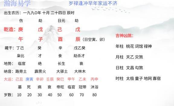 「辛卯」哪些日子有辛卯时?辛卯时出生的人命怎么样?