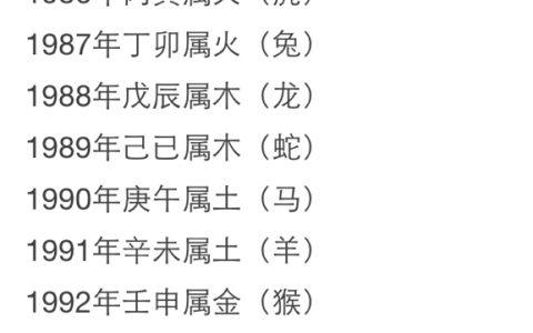 1957年是什么命五行属什么