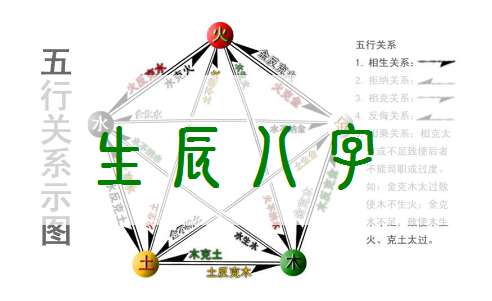 巩姓女宝宝取名五行缺木用什么字比较好