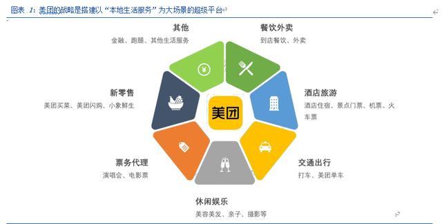 属虎战略谋划能力解读
