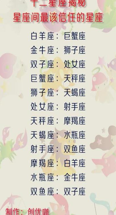 2021年天蝎座爱情劫难解析