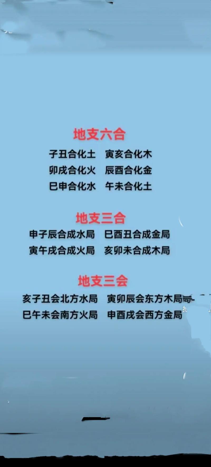 八字重是什么意思