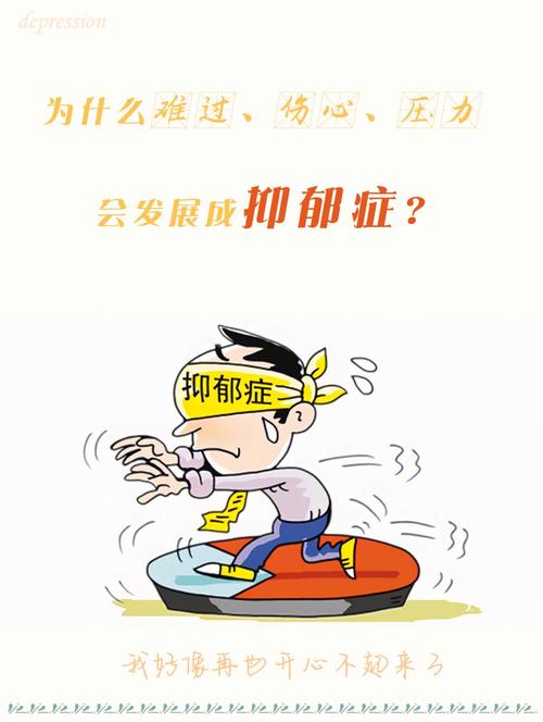抑郁测试 甲木遇火多多犯神经之疾