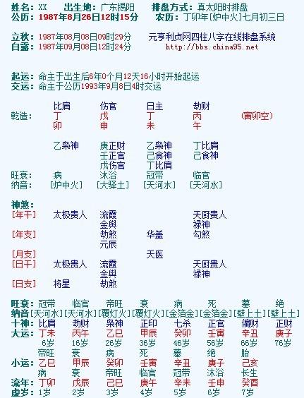 八字另一半的详细信息