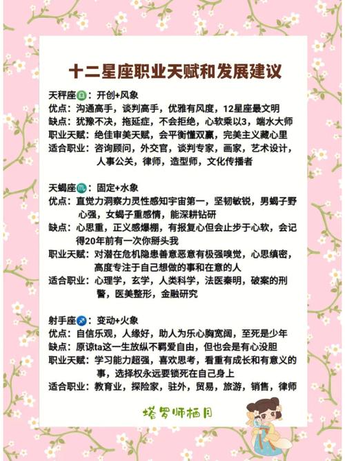 职场上最强势的星座