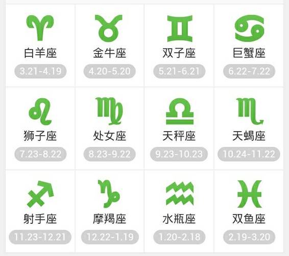 9月28日的阴历星座是什么