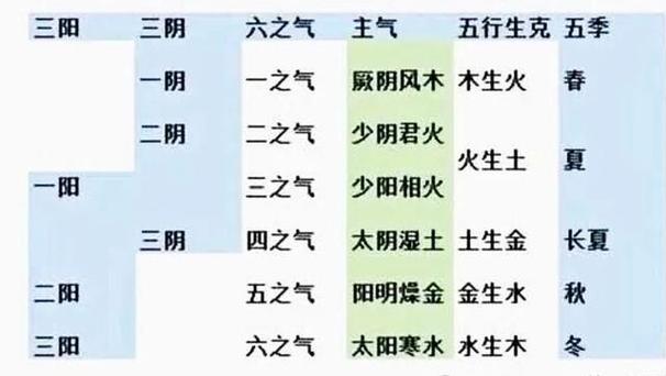 2019年大暑出生女孩五行缺水起名字该怎么取?
