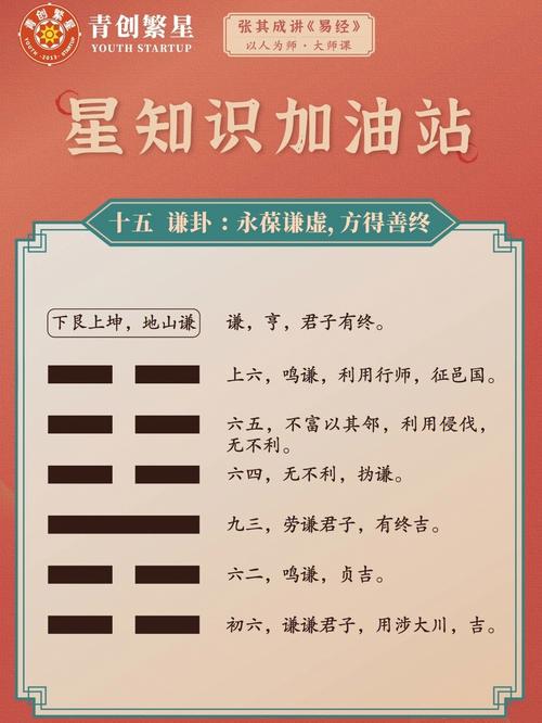 谦卦的人生智慧:以谦卑为原则