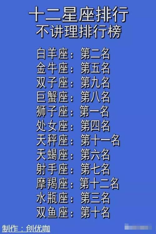 12星座明星范排行榜!天秤稳居第一,金牛居然排最后!