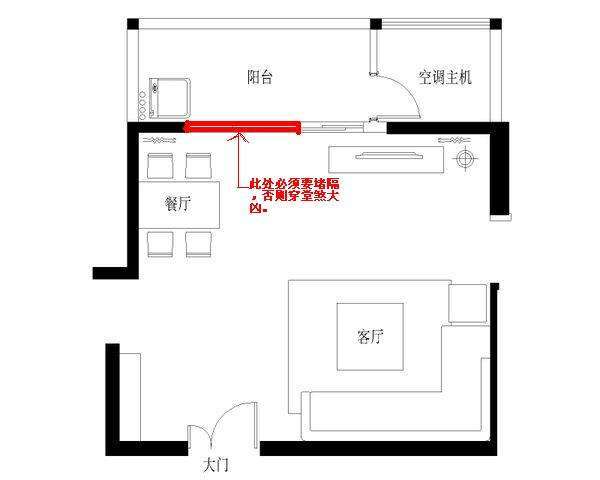 房子忌讳5个门