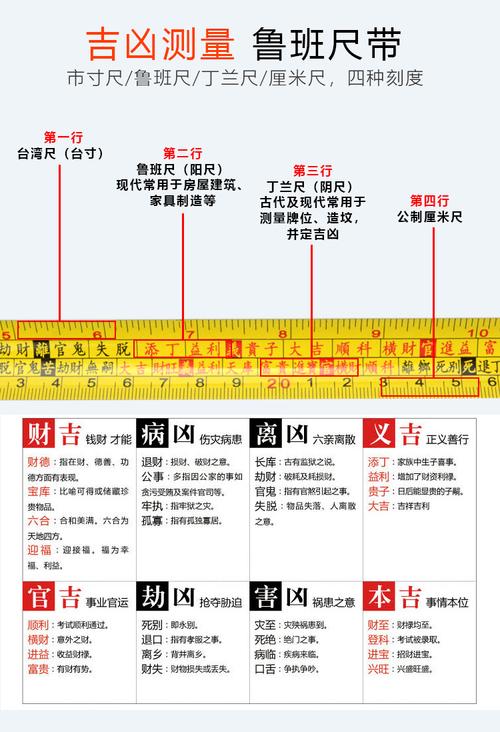 梦见尺子好不好,梦见尺子说明什么?