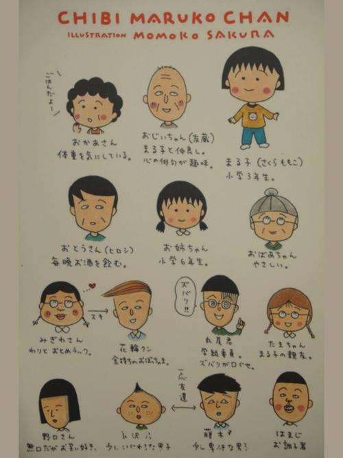 樱桃小丸子人物名字
