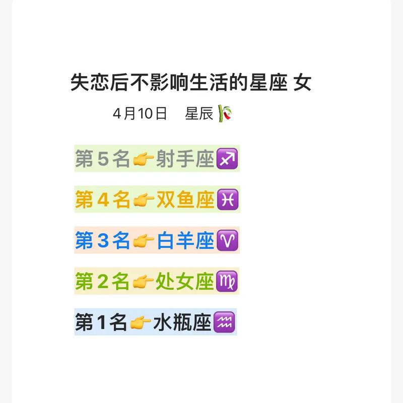 12星座女失恋承受能力多强