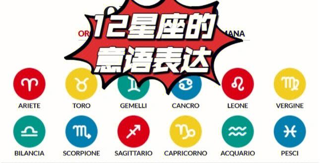这个星座的表达