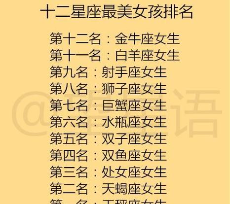 十二星座最美女孩排名