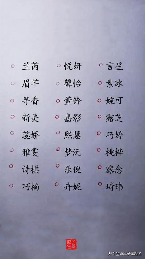 带绘字好听的女孩名字