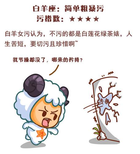 不说不知道,原来某些星座女挺污的!