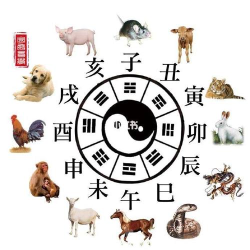 2019年情人节运气最好的生肖