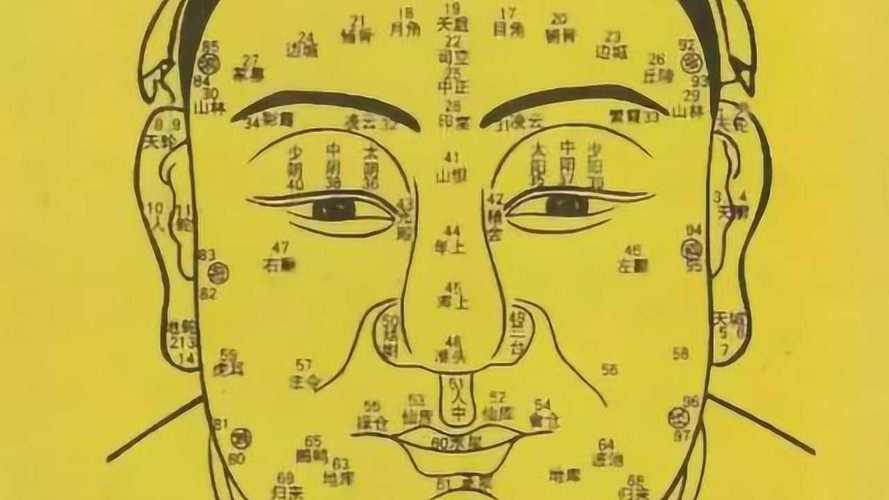 人的富贵痣长在什么位置?
