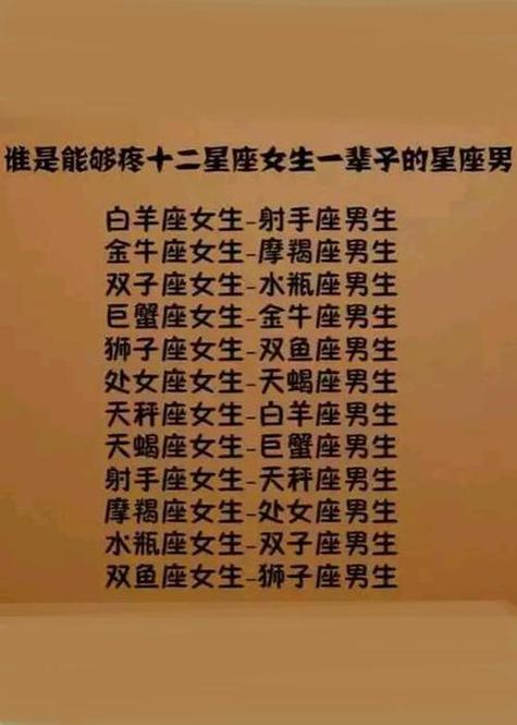 最懂女人苦的星座
